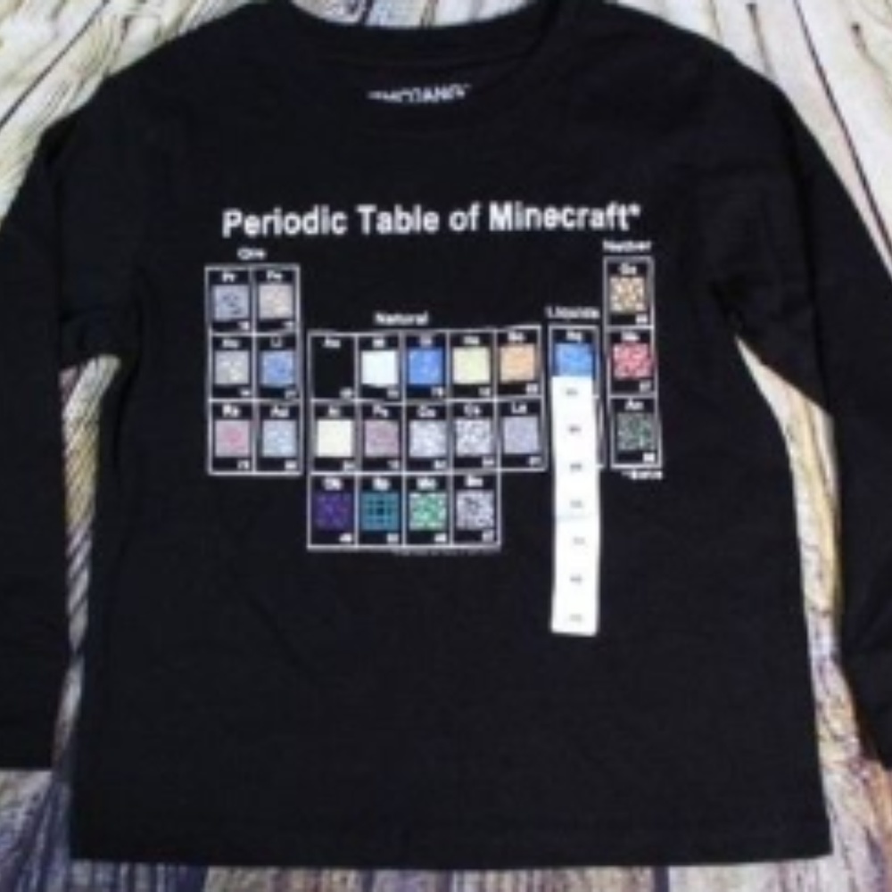 NWT Mojang Official Periodic Table of Minecraft